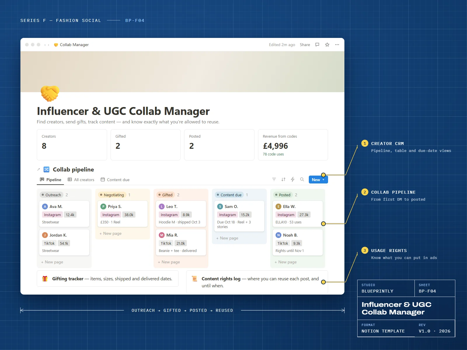 Collab manager with creator stats and a pipeline board
